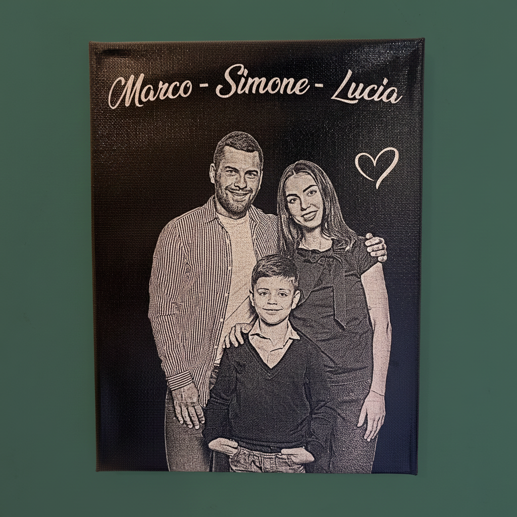 La Tela dei Ricordi™ – Tela Personalizzabile con Foto e Testo