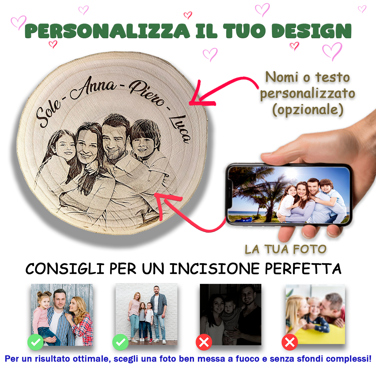 Il Disco dei Ricordi™ – Disco in Legno Personalizzabile con Foto e Testo